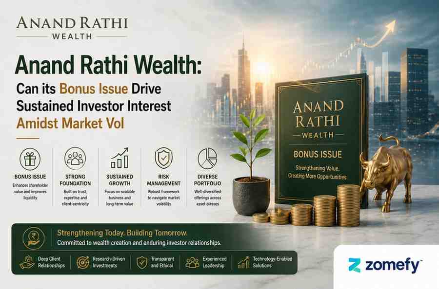 Anand Rathi Wealth: Can its Bonus Issue Drive Sustained Investor Interest Amidst Market Vol