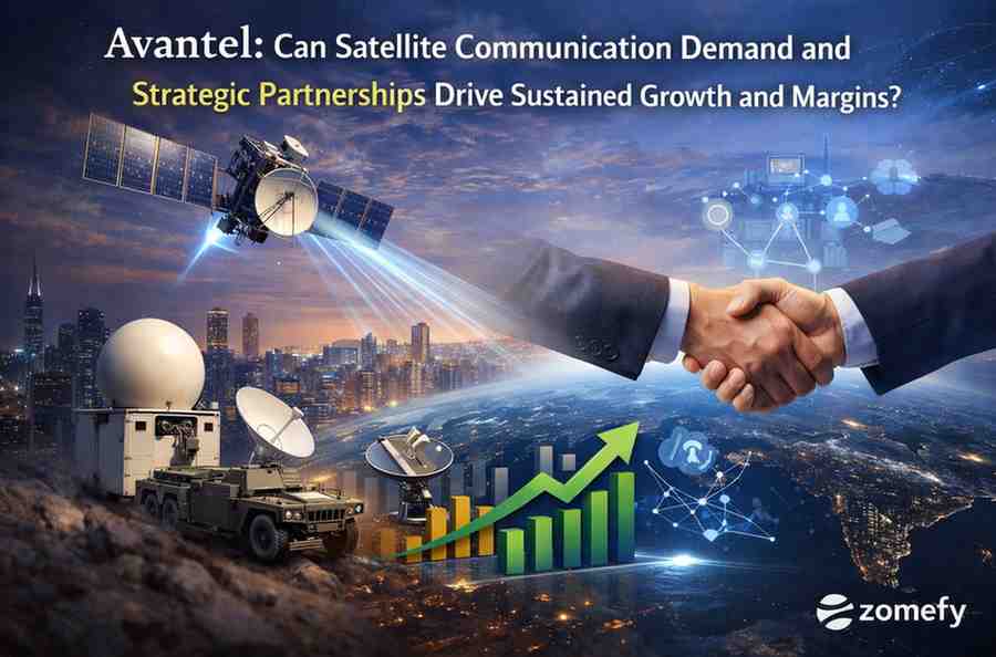 Avantel: Can Satellite Communication Demand and Strategic Partnerships Drive Sustained Growth and Margins?