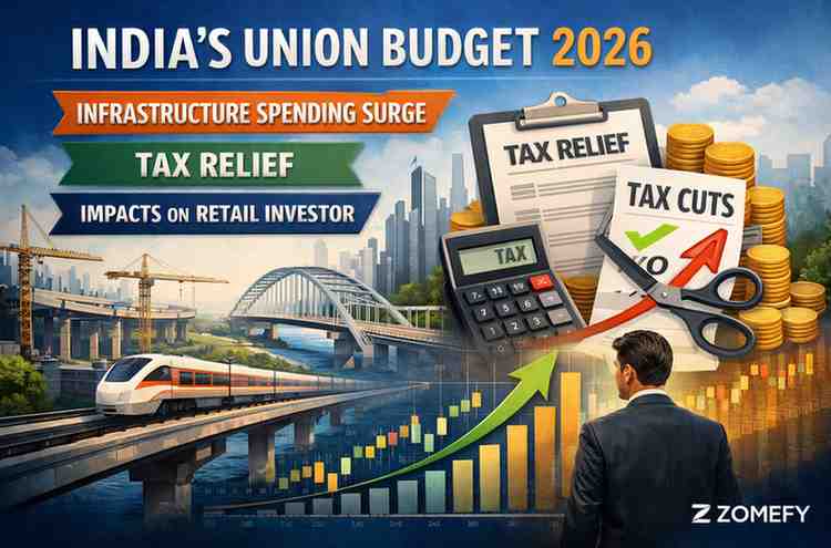 India’s Union Budget 2026: Infrastructure Spending Surge, Tax Relief Impacts & Retail Investor Opportunities