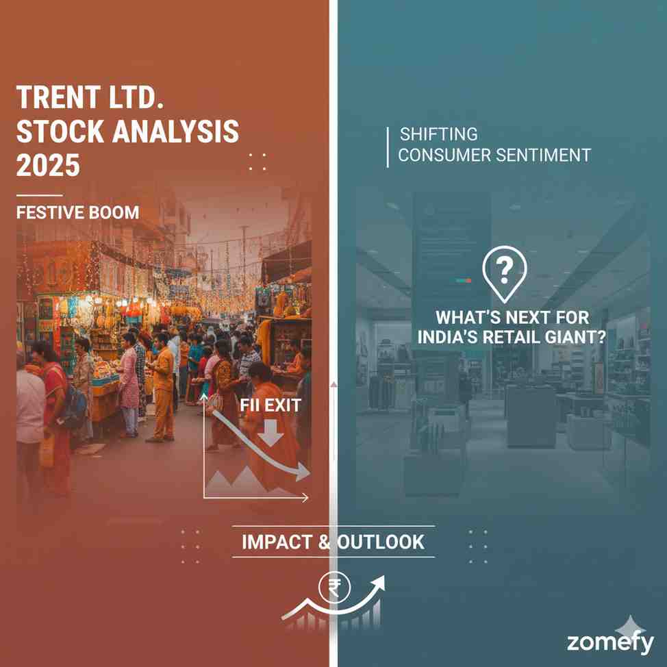 Trent Ltd. Stock Analysis 2025: FII Exit Amid Festive Boom & Shifting Consumer SentimentβWhatβs Next for Indiaβs Retail Giant?