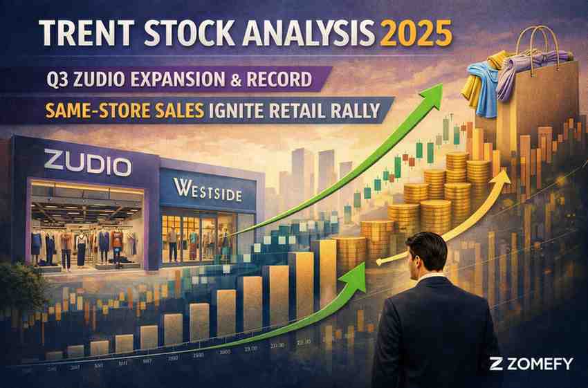 Trent Stock Analysis 2025: Q3 Zudio Expansion & Record Same-Store Sales Ignite Retail Rally